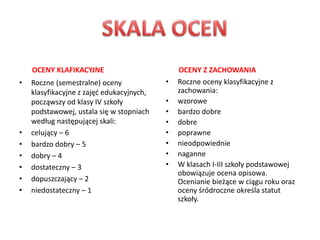 OCENY KLAFIKACYJNE                         OCENY Z ZACHOWANIA
•   Roczne (semestralne) oceny             •   Roczne oceny klasyfikacyjne z
    klasyfikacyjne z zajęd edukacyjnych,       zachowania:
    począwszy od klasy IV szkoły           •   wzorowe
    podstawowej, ustala się w stopniach    •   bardzo dobre
    według następującej skali:             •   dobre
•   celujący – 6                           •   poprawne
•   bardzo dobry – 5                       •   nieodpowiednie
•   dobry – 4                              •   naganne
•   dostateczny – 3                        •   W klasach I-III szkoły podstawowej
                                               obowiązuje ocena opisowa.
•   dopuszczający – 2                          Ocenianie bieżące w ciągu roku oraz
•   niedostateczny – 1                         oceny śródroczne określa statut
                                               szkoły.
 