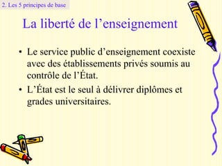 Systeme Educatif Francais