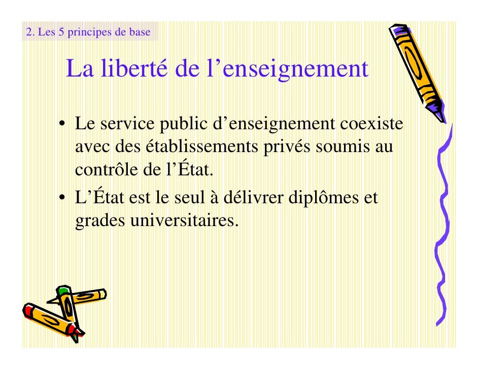 Systeme Educatif Francais