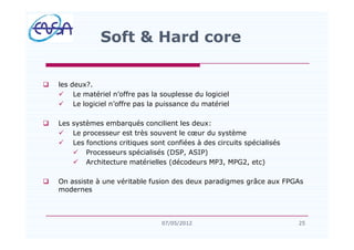 q les deux?.
ü Le matériel n offre pas la souplesse du logiciel
ü Le logiciel n offre pas la puissance du matériel
q Les systèmes embarqués concilient les deux:
ü Le processeur est très souvent le c ur du système
ü Les fonctions critiques sont confiées à des circuits spécialisés
ü Processeurs spécialisés (DSP, ASIP)
ü Architecture matérielles (décodeurs MP3, MPG2, etc)
q On assiste à une véritable fusion des deux paradigmes grâce aux FPGAs
modernes
Soft & Hard core
2507/05/2012
 