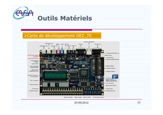 37
Outils Matériels
07/05/2012
ØCarte de développement DE2_70
 