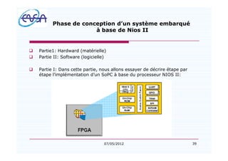 39
Phase de conception d un système embarqué
à base de Nios II
q Partie1: Hardward (matérielle)
q Partie II: Software (logicielle)
q Partie I: Dans cette partie, nous allons essayer de décrire étape par
étape l implémentation d un SoPC à base du processeur NIOS II:
07/05/2012
 