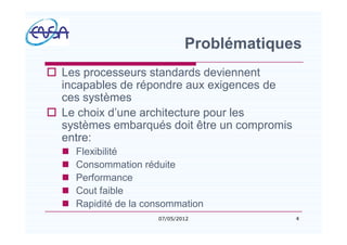 Problématiques
o Les processeurs standards deviennent
incapables de répondre aux exigences de
ces systèmes
o Le choix d une architecture pour les
systèmes embarqués doit être un compromis
entre:
n Flexibilité
n Consommation réduite
n Performance
n Cout faible
n Rapidité de la consommation
407/05/2012
 