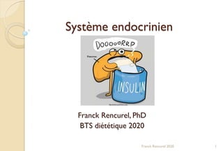 Système endocrinien
Franck Rencurel, PhD
BTS diététique 2020
1Franck Rencurel 2020
 