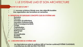 DECOUVRIR LE SYSTEME LMD ET SON ARCHITECTURE.pdf