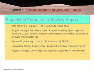 SYSTEM ENGINEERIING PRESENTATION INTERRESTING.pdf