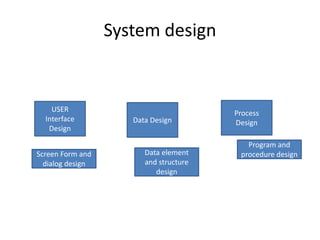 System engineering analysis and design | PPTX