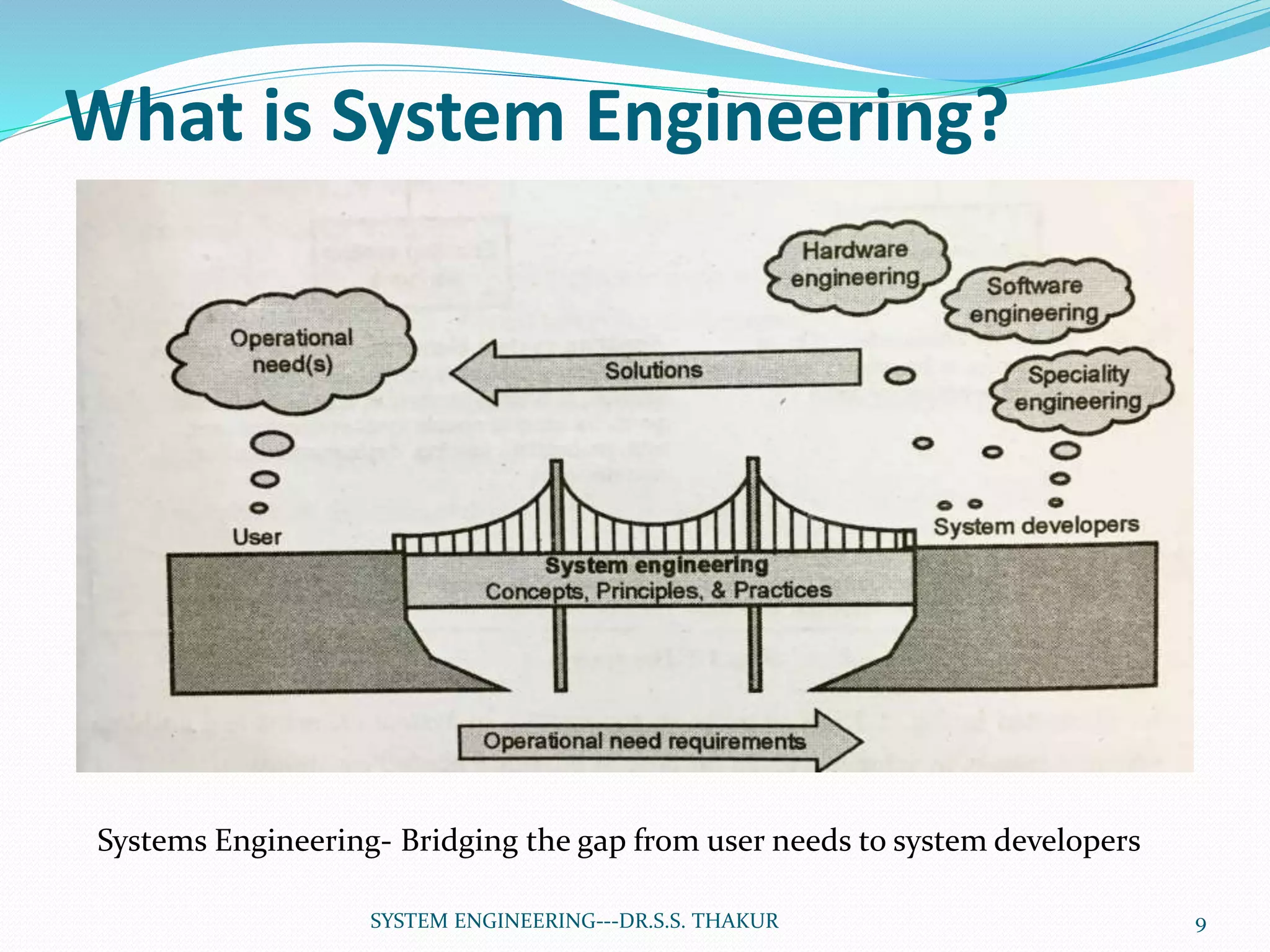 What is System Engineering?
Systems Engineering- Bridging the gap from user needs to system developers
9SYSTEM ENGINEERING---DR.S.S. THAKUR
 