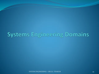 39SYSTEM ENGINEERING---DR.S.S. THAKUR
 