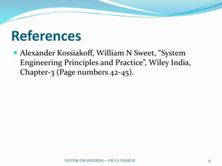 System Engineering Unit 2 | PPTX