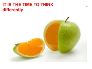 IT IS THE TIME TO THINK
differently
24
 