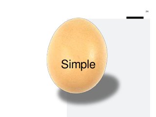 Simple
26
 
