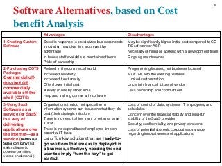 Software Alternatives, based on Cost
benefit Analysis
Advantages Disadvantages
1-Creating Custom
Software
Specific response to specialized business needs
Innovation may give firm a competitive
advantage
In-house staff available to maintain software
Pride of ownership
May be significantly higher initial cost compared to CO
TS software or ASP
Necessity of hiring or working with a development team
Ongoing maintenance
2-Purchasing COTS
Packages
Commercial off-
the-shelf OR
commercially
available off-the-
shelf (COTS)
Refined in the commercial world
Increased reliability
Increased functionality
Often lower initial cost
Already in use by other firms
Help and training comes with software
Programming focused; not business focused
Must live with the existing features
Limited customization
Uncertain financial future of vendor
Less ownership and commitment
3-Using SaaS
Software as a
service (or SaaS)
is a way of
delivering
applications over
the Internet—as a
service.(Netflix is a
SaaS company that
sells software to
observe permitted
videos on demand. )
Organizations that do not specialize in
information systems can focus on what they do
best (their strategic mission)
There is no need to hire, train, or retain a large I
T staff
There is no expenditure of employee time on
essential IT tasks
Using Turnkey solutions that are ready-to-
go solutions that are easily deployed in
a business, effectively needing the end
user to simply “turn the key” to get
started.
Loss of control of data, systems, IT employees, and
schedules
Concern over the financial viability and long-run
stability of the SaaS provider
Security, confidentiality, and privacy concerns
Loss of potential strategic corporate advantage
regarding innovativeness of applications
39
 