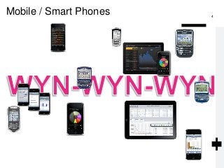 Mobile / Smart Phones 4
 