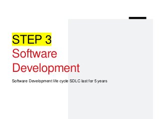 STEP 3
Software
Development
Software Development life cycle SDLC last for 5 years
 