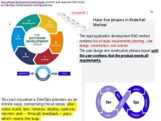 Professor Lili Saghafi
lili.saghafi@mail.mcgill.ca
`
45
Have five phases in Waterfall
Method
(waterfall )
You can visualize a DevOps process as an
infinite loop, comprising these steps: plan,
code, build, test, release, deploy, operate,
monitor and -- through feedback -- plan,
which resets the loop.
The rapid application development RAD method
contains four phases: requirements planning, user
design, construction, and cutover.
The user design and construction phases repeat until
the user confirms that the product meets all
requirements.
Top software development methodologies (waterfall, rapid application RAD, AGILE,
and DevOps (Development and Operations)
 