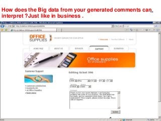 How does the Big data from your generated comments can
interpret ?Just like in business .
54
 