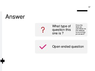 Professor Lili Saghafi
lili.saghafi@mail.mcgill.ca
Answer
57
What type of
question this
one is ?
Once the
data are
submitted via
the website,
how are they
processed?
Open ended question
 