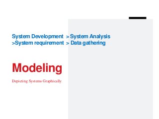 System Development > System Analysis
>System requirement > Data gathering
Modeling
Depicting Systems Graphically
 
