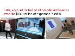 8
Falls, account for half of all hospital admissions
over 65: $54.9 billion of expenses in 2020
 