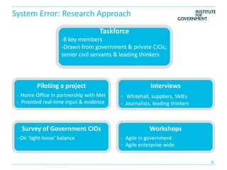 System Error: Research Approach
                                   Taskforce
                     -8 key members
                     -Drawn from government & private CIOs;
                     senior civil servants & leading thinkers



          Piloting a project                            Interviews
 - Home Office in partnership with Met     - Whitehall, suppliers, SMEs
 - Provided real-time input & evidence     - Journalists, leading thinkers



   Survey of Government CIOs                           Workshops
 - On ‘tight-loose’ balance                - Agile in government
                                           - Agile enterprise wide
 