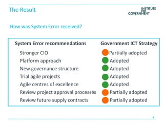 The Result

How was System Error received?


  System Error recommendations          Government ICT Strategy
    Stronger CIO                           Partially adopted
    Platform approach                      Adopted
    New governance structure               Adopted
    Trial agile projects                   Adopted
    Agile centres of excellence            Adopted
    Review project approval processes      Partially adopted
    Review future supply contracts         Partially adopted
 