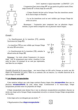 Ch III – Systèmes à logique séquentielle – Le GRAFCET – p.14
E*
S*
L'expansion d'une macro-étape M* est une partie de grafcet munie d'une
étape d'entrée E* et d'une étape de sortie S*.
- L'étape d'entrée devient active lorsque l'une des transitions amont
de la macro-étape est franchie.
- La ou les transitions aval ne sont validées que lorsque l'étape de
sortie est active.
Remarques : l'expansion peut comporter une ou plusieurs étapes
initiales, et peut même comporter une ou plusieurs macro-étapes.
Exemple :
- Le franchissement de la transition (11), entraîne
l'activation de l'étape E3.
- La transition (12) ne sera validée que lorsque l'étape
de sortie S3 sera active.
- Le franchissement de la transition (12), entraîne la
désactivation de l'étape S3.
Remarque : les traits reliant l'expansion à la macro-
étape sont là uniquement pour mieux visualiser le lien
entre les deux. En pratique ils ne sont pas représentés,
sauf dans les cas simples.
E3
31
32
33
34
S3
b
c
d
g
e
f
M3
a
h
"11"
"12"
Variable d'activité de la macro-étape : une macro-étape est dite active lorsque au moins une des
étapes de l'expansion est active. Dans le ca contraire elle est inactive. La variable d'activité de la
macro-étape est notée XM*.
3. Les étapes encapsulantes
Cette notation indique que cette étape contient d'autres étapes dites encapsulées dans une ou
plusieurs encapsulations de cette même étape. Contrairement à la macro-étape, l'étape
encapsulante possède toutes les propriétés de l'étape.
L'étape encapsulante peut donner lieu à une ou plusieurs encapsulations possédants chacune au
moins une étape active lorsque l'étape encapsulante est active, et aucune lorsque l'étape encapsulante
ne l'est plus.
Cette étape active est désignée par une étoile : *
# Représentation d'une étape encapsulante : 12
 