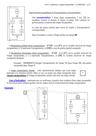 Ch III – Systèmes à logique séquentielle – Le GRAFCET – p.15
* 40
41
42
43
44
G4
12
Représentation graphique de l'encapsulation correspondante :
Une encapsulation # d'une étape encapsulante * (ici 12) est
encadrée, comme le montre la figure ci-contre. Elle contient un
grafcet partiel, constitué des étapes encapsulées.
Le nom du grafcet partiel peut servir de repère à l'encapsulation
correspondante.
Dans l'exemple ci-contre, l'étape étoilée est l'étape 40.
# Désignation globale d'une encapsulation : X*/G# avec [X*], est la variable d'activité de l'étape
encapsulante, [ / ] représente l'encapsulation, et [G#] le nom du grafcet partiel encapsulé.
# Désignation élémentaire d'une encapsulation : X*/X# avec [X*], est la variable d'activité de
l'étape encapsulante, [ / ] représente l'encapsulation, et [X#] la variable d'activité de l'étape
encapsulée désignée.
Exemple : X4/X25/X13 désigne l'encapsulation de l'étape 13 dans l'étape 25, elle-même
encapsulée dans l'étape 4.
# Etape encapsulante initiale : cette représentation indique que cette étape
participe à la situation initiale. Dans ce cas, au moins une étape encapsulée dans
chaque encapsulation de l'étape encapsulante initiale, doit être une étape initiale.
*
Lien d'activation : représenté par un astérisque à gauche d'un symbole d'une étape encapsulée,
le lien d'activation indique quelles sont les étapes actives à l'activation de l'étape encapsulante.
Exemple :
9 42
43
* 44
G4
9
66 67
* 65
68
G3
9
 