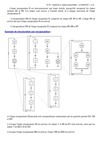 Ch III – Systèmes à logique séquentielle – Le GRAFCET – p.16
L'étape encapsulante 9 est nécessairement une étape initiale, puisqu'elle encapsule les étapes
initiales 42 et 65. Ces étapes sont actives à l'instant initial, et à chaque activation de l'étape
encapsulante 9.
- L'encapsulation G4 de l'étape encapsulée 9, comporte les étapes 42, 43 et 44. L'étape 44 est
activée dès que l'étape encapsulante 9 est activée.
- L'encapsulation G3 de l'étape encapsulée 9, comporte les étapes 65, 66 et 67.
Exemple de structuration par encapsulation :
20
21
22
* 1
2
3
* 85
86
87 88
G1
22
101 103
102 104
* 100
G24
88
1
* 2
3
G3
22
* 1
2
3
G2
22
# L'étape encapsulante 23 possède trois encapsulations représentées par les grafcets partiels G1, G2
et G3.
# Lorsque l'étape encapsulante 23 est activée, les étapes 1 et 85 de G1 sont activées, ainsi que les
étapes 1 de G2 et 2 de G3.
# Lorsque l'étape encapsulante 88 est activée, l'étape 100 de G24 est activée.
 