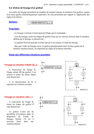 Ch III – Systèmes à logique séquentielle – Le GRAFCET – p.18
6.2. Ordres de forçage d'un grafcet
Les ordres de forçage permettent de modifier de manière interne, la situation d’un grafcet, à partir
d’un autre grafcet (hiérarchiquement supérieur). Ils sont prioritaires par rapport à l’application des
règles d’évolution.
Notation : 5 NOM GRAFCET {I, J,...}
Propriétés :
- Le forçage s’exécute à l'activation de l'étape qui le commande ;
- Lors du forçage, toutes les étapes du grafcet forcé qui ne sont pas incluses dans la situation
définie par le forçage, se désactivent ;
- Le grafcet forcé ne peut pas évoluer tant qu’il est soumis à l’ordre de forçage.
- Dès que l’ordre de forçage cesse, le grafcet précédemment forcé évolue à partir de la
dernière situation forcée, en respectant les règles d’évolution normales.
Etude des différentes situations possibles :
Forçage en situation initiale {Sinit} :
A l'activation de l'étape 5,
l'étape initiale 20 du grafcet 2 est
activée et toutes les autres étapes
sont désactivées.
A la désactivation de 5, il
reprend son évolution normale.
5 GRAFCET 2 {Sinit}
a
b
21 22
20
23
GRAFCET 2
c d
e f
g
Forçage en situation vide { } :
A l'activation de l'étape 5,
toutes les étapes du grafcet 2
sont désactivées.
Le grafcet n’aura pas de
possibilité d’évolution après la
disparition de l’ordre de
forçage, hormis s'il est à
nouveau forcé, dans une
situation donnée.
5 GRAFCET 2 { }
a
b
21 22
20
23
GRAFCET 2
c d
e f
g
 