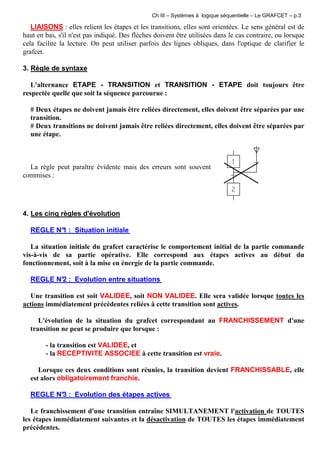 Ch III – Systèmes à logique séquentielle – Le GRAFCET – p.3
LIAISONS : elles relient les étapes et les transitions, elles sont orientées. Le sens général est de
haut en bas, s'il n'est pas indiqué. Des flèches doivent être utilisées dans le cas contraire, ou lorsque
cela facilite la lecture. On peut utiliser parfois des lignes obliques, dans l'optique de clarifier le
grafcet.
3. Règle de syntaxe
L'alternance ETAPE - TRANSITION et TRANSITION - ETAPE doit toujours être
respectée quelle que soit la séquence parcourue :
# Deux étapes ne doivent jamais être reliées directement, elles doivent être séparées par une
transition.
# Deux transitions ne doivent jamais être reliées directement, elles doivent être séparées par
une étape.
La règle peut paraître évidente mais des erreurs sont souvent
commises :
4. Les cinq règles d'évolution
REGLE N°1 : Situation initiale
La situation initiale du grafcet caractérise le comportement initial de la partie commande
vis-à-vis de sa partie opérative. Elle correspond aux étapes actives au début du
fonctionnement, soit à la mise en énergie de la partie commande.
REGLE N°2 : Evolution entre situations
Une transition est soit VALIDEE, soit NON VALIDEE. Elle sera validée lorsque toutes les
actions immédiatement précédentes reliées à cette transition sont actives.
L'évolution de la situation du grafcet correspondant au FRANCHISSEMENT d'une
transition ne peut se produire que lorsque :
- la transition est VALIDEE, et
- la RECEPTIVITE ASSOCIEE à cette transition est vraie.
Lorsque ces deux conditions sont réunies, la transition devient FRANCHISSABLE, elle
est alors obligatoirement franchie.
REGLE N°3 : Evolution des étapes actives
Le franchissement d'une transition entraîne SIMULTANEMENT l'activation de TOUTES
les étapes immédiatement suivantes et la désactivation de TOUTES les étapes immédiatement
précédentes.
 