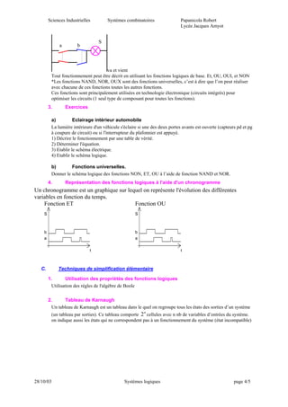 Sciences Industrielles        Systèmes combinatoires                 Papanicola Robert
                                                                             Lycée Jacques Amyot


                                  S
             a         b



                                        va et vient
         Tout fonctionnement peut être décrit en utilisant les fonctions logiques de base. Et, OU, OUI, et NON
         *Les fonctions NAND, NOR, OUX sont des fonctions universelles, c’est à dire que l’on peut réaliser
         avec chacune de ces fonctions toutes les autres fonctions.
         Ces fonctions sont principalement utilisées en technologie électronique (circuits intégrés) pour
         optimiser les circuits (1 seul type de composant pour toutes les fonctions).
        3.       Exercices

         a)          Eclairage intérieur automobile
         La lumière intérieure d'un véhicule s'éclaire si une des deux portes avants est ouverte (capteurs pd et pg
         à coupure de circuit) ou si l'interrupteur du plafonnier est appuyé.
         1) Décrire le fonctionnement par une table de vérité.
         2) Déterminer l'équation.
         3) Etablir le schéma électrique.
         4) Etablir le schéma logique.

         b)        Fonctions universelles.
         Donner le schéma logique des fonctions NON, ET, OU à l’aide de fonction NAND et NOR.
        4.       Représentation des fonctions logiques à l'aide d'un chronogramme
Un chronogramme est un graphique sur lequel on représente l'évolution des différentes
variables en fonction du temps.
    Fonction ET                         Fonction OU
    S                                                S



    b                                                b
    a                                                a

                             t                                               t



   C.        Techniques de simplification élémentaire

        1.        Utilisation des propriétés des fonctions logiques
          Utilisation des règles de l'algèbre de Boole

        2.       Tableau de Karnaugh
          Un tableau de Karnaugh est un tableau dans le quel on regroupe tous les états des sorties d’un système
                                                         n
         (un tableau par sorties). Ce tableau comporte 2 cellules avec n nb de variables d’entrées du système.
         on indique aussi les états qui ne correspondent pas à un fonctionnement du système (état incompatible)




28/10/03                                       Systèmes logiques                                         page 4/5
 
