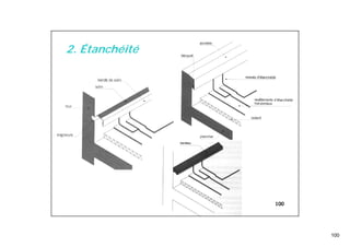 100
100
2. Étanchéité
 
