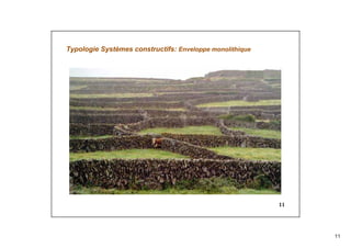 11
11
Typologie Systèmes constructifs: Enveloppe monolithique
 