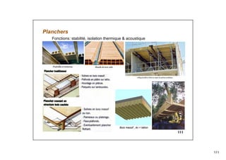 111
111
Planchers
Fonctions: stabilité, isolation thermique & acoustique
Bois massif , év + béton
 