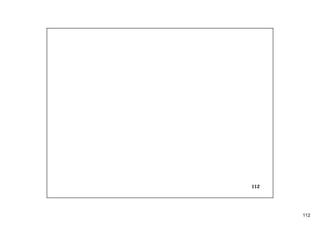 112
112
 