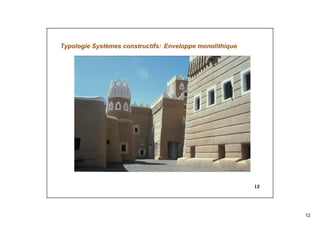 12
12
Typologie Systèmes constructifs: Enveloppe monolithique
 