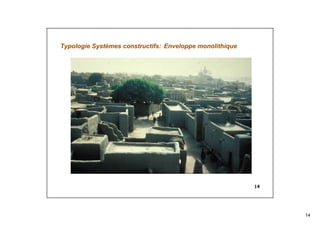 14
14
Typologie Systèmes constructifs: Enveloppe monolithique
 