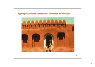 15
15
Typologie Systèmes constructifs: Enveloppe monolithique
 