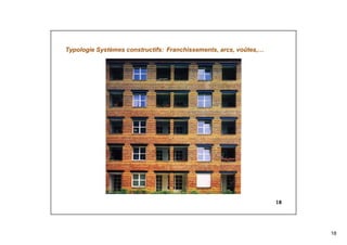 18
18
Typologie Systèmes constructifs: Franchissements, arcs, voûtes,…
 