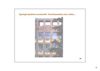 19
19
Typologie Systèmes constructifs: Franchissements, arcs, voûtes,…
 