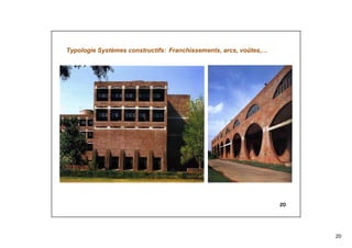 20
20
Typologie Systèmes constructifs: Franchissements, arcs, voûtes,…
 