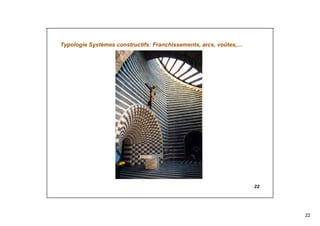 22
22
Typologie Systèmes constructifs: Franchissements, arcs, voûtes,…
 