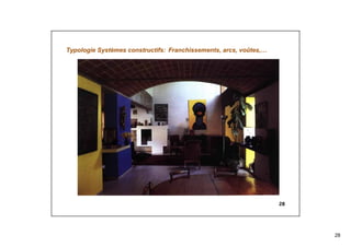 28
28
Typologie Systèmes constructifs: Franchissements, arcs, voûtes,…
 