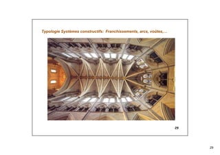 29
29
Typologie Systèmes constructifs: Franchissements, arcs, voûtes,…
 