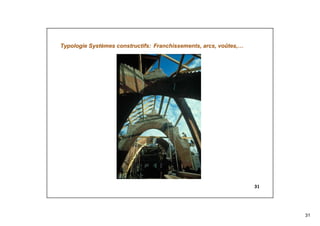 31
31
Typologie Systèmes constructifs: Franchissements, arcs, voûtes,…
 
