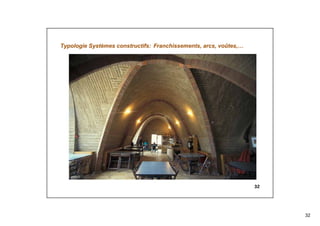 32
32
Typologie Systèmes constructifs: Franchissements, arcs, voûtes,…
 