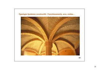33
33
Typologie Systèmes constructifs: Franchissements, arcs, voûtes,…
 
