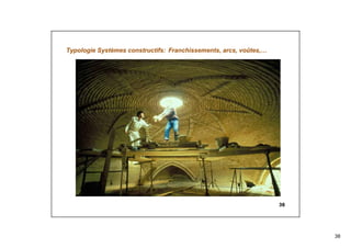 38
38
Typologie Systèmes constructifs: Franchissements, arcs, voûtes,…
 