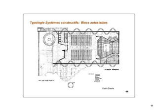 44
44
Typologie Systèmes constructifs: Blocs autostables
Eladio Dieste
 